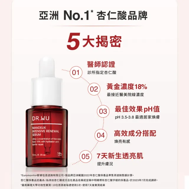 【DR.WU 達爾膚】杏仁酸亮白煥膚精華18％重量組(30MLx2)
