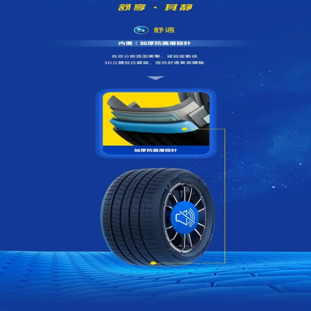【GOODYEAR 固特異】輪胎 OPTILIFE 3 PLUS SUV-235/55/20吋 無靜音棉 四入組 送安裝(車麗屋)