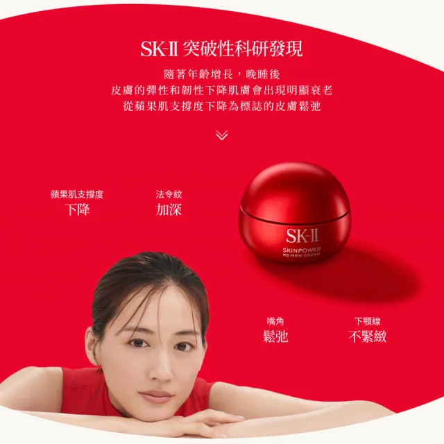 【SK-II】官方直營 肌源賦能煥顏活膚霜 50g(經典or輕盈任選/乳霜/臉部保養/澎彈/緊緻/大紅球)