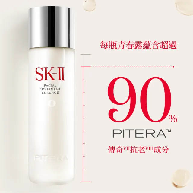 【SK-II】官方直營 青春露 330ml(加大組/緊緻/透亮/臉部保養)