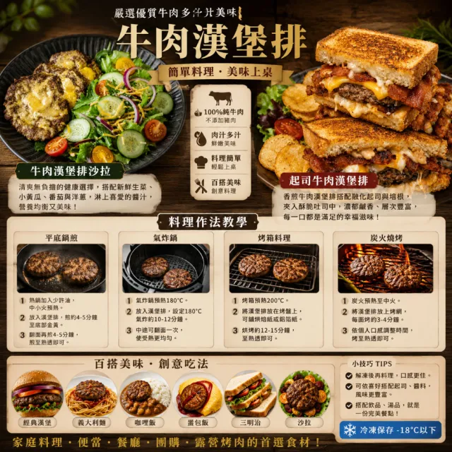 【約克街肉舖】豪鮮_美式薄片牛肉漢堡排15片(100g±10%/片)