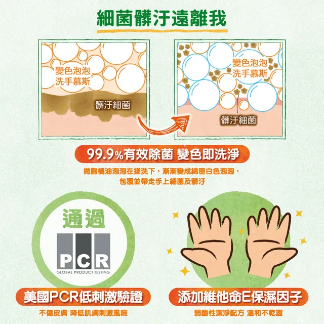 【Orange house 橘子工坊】變色泡泡洗手慕斯補充瓶3入組(350mlx3)