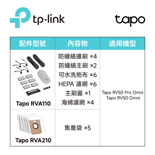 【TP-Link】Tapo RVA520 智慧掃地機濾網 HEPA濾網 可水洗 重複使用 簡易安裝(適用於Tapo RV50系列)