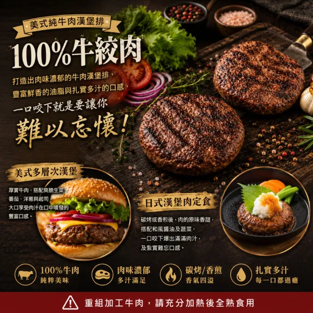 【約克街肉舖】豪鮮_美式厚片牛肉漢堡排20片(200g±10%/片)