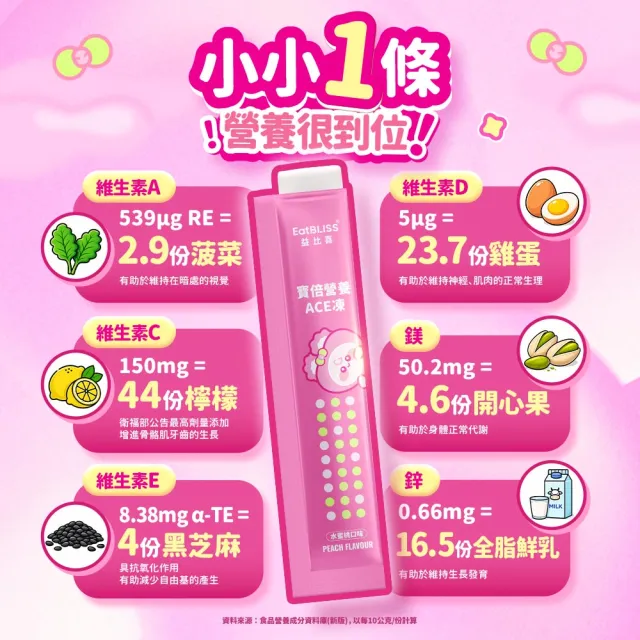 【EatBLISS 益比喜】寳倍綜合維生素A+C+E營養凍-水蜜桃口味(15入/盒).鋅.鎂 取代零食首選