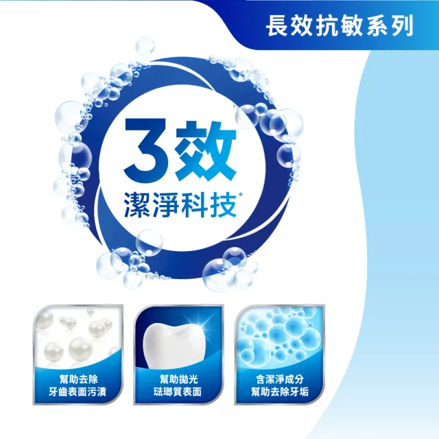 【SENSODYNE 舒酸定】日常防護 長效抗敏牙膏120gX8入(牙齦護理120gX6入+溫和高效淨白牙膏120gX2入)