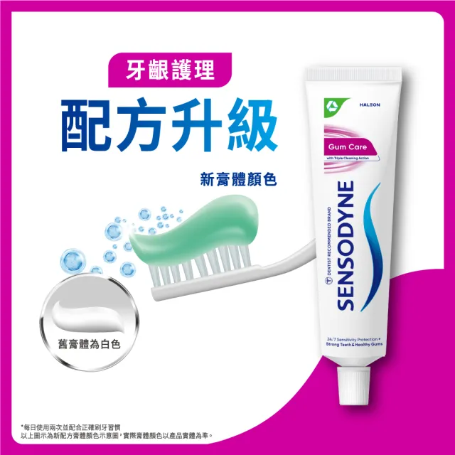 【SENSODYNE 舒酸定】日常防護 長效抗敏牙膏120gX8入(牙齦護理120gX6入+溫和高效淨白牙膏120gX2入)