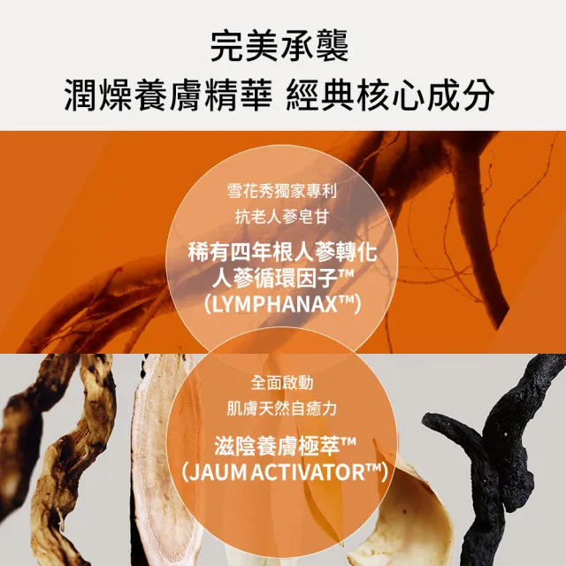 【Sulwhasoo 雪花秀】全新上市★ 官方直營 潤燥養膚精萃噴霧 50ml (前導精華液 臉部保養 精華液 保濕)