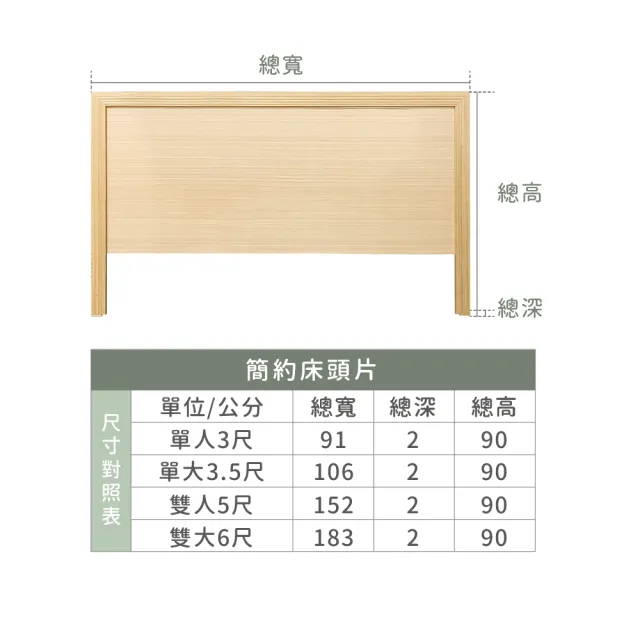 【ASSARI】雙人5尺房間組三件_床片+3分床底+獨立筒