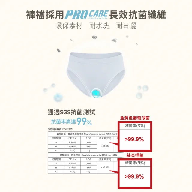 【MarCella 瑪榭】3件組-MIT-無縫抗菌內褲-薄感中高腰(內褲/抗菌內褲/高腰/無縫內褲)