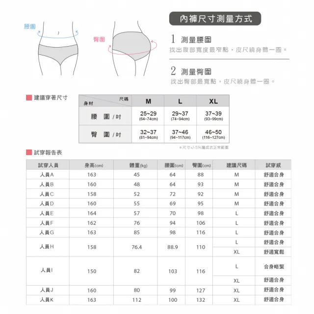 【MarCella 瑪榭】7件組-MIT-無縫抗菌內褲-薄感中低腰(女內褲/抗菌內褲/無縫內褲)