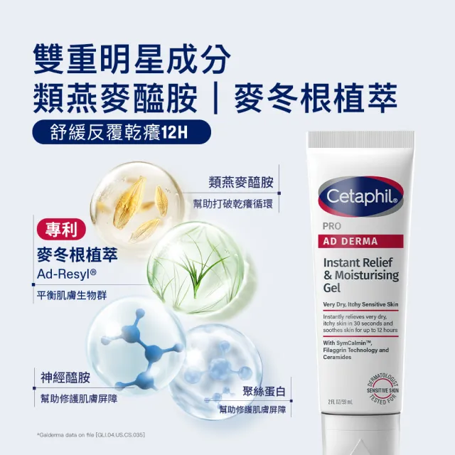 【Cetaphil 舒特膚】官方直營 AD益膚康瞬效舒敏凝膠59ml(新品上市/隨身小冰塊)