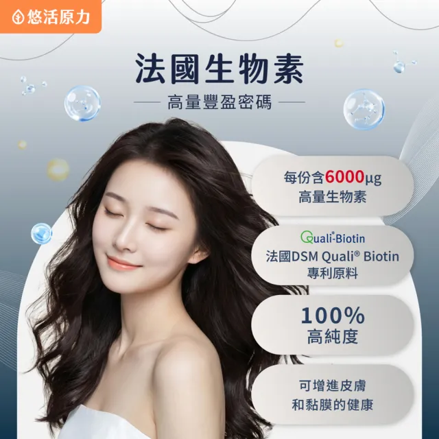 【悠活原力】悠活生法素複方膠囊x3(30粒/盒 高劑量 生物素 鋅 甘胺酸亞鐵 B5 B6 B12)