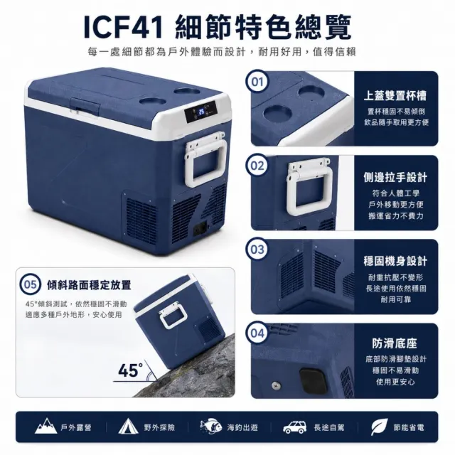 【Alpicool】冰虎 41公升 單槽行動冰箱 車用移動冰箱 露營 壓縮機 冷藏冷凍 保冰加強款 ICF41 總代理公司貨