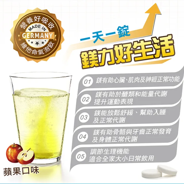 【Heilusan 好立善】鎂300發泡錠20錠 2入組(蘋果口味 幫助入睡.舒緩放鬆)