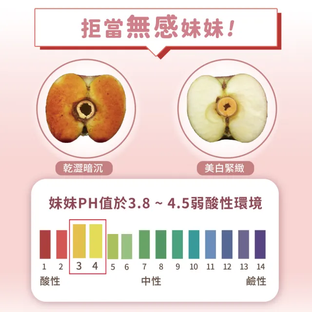 【reDance 瑞丹絲】玫瑰香緊緻潤澤凝膠30ml(私密保養/陰道緊緻/女性護理)
