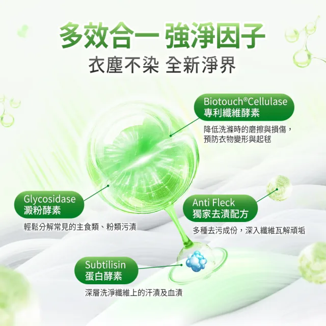 【Dalli 達麗】全效去漬超濃縮酵素洗衣精補充包1.8Lx6入(除菌抗螨/深層去漬/去味除臭)