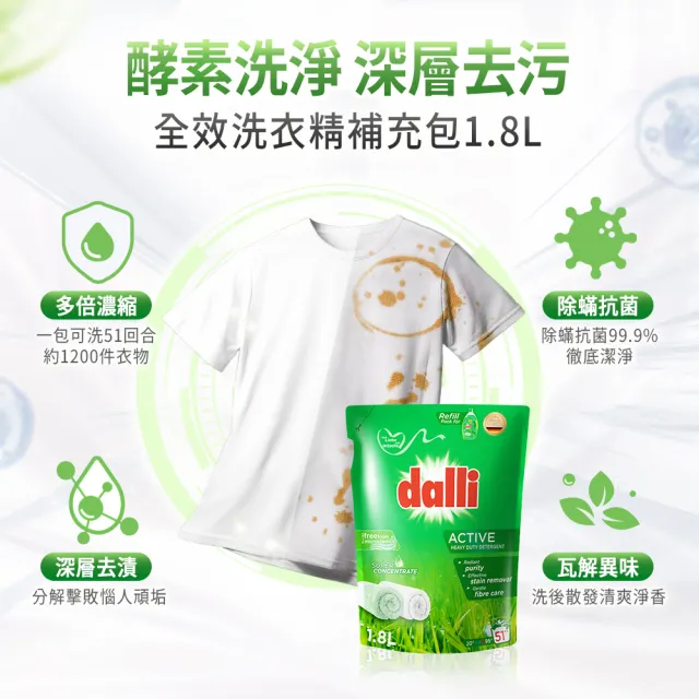【Dalli 達麗】全效去漬超濃縮酵素洗衣精補充包1.8Lx6入(除菌抗螨/深層去漬/去味除臭)