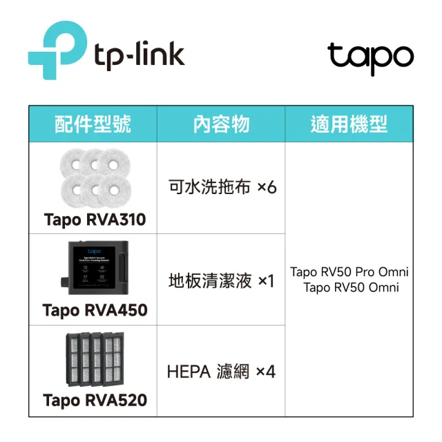 【TP-Link】Tapo RVA450 智慧掃地機清潔液 自動添加 簡易安裝(適用於Tapo RV50系列)
