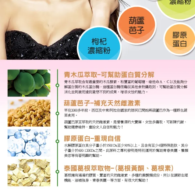 【草本之家】豐采青木瓜酵素1入組60粒/入(葫蘆芭子.泰國葛根白高顆.膠原蛋白)