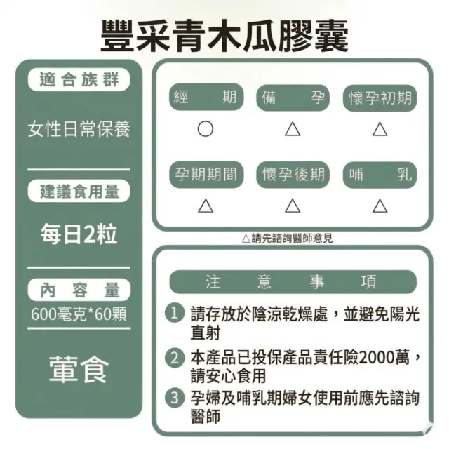 【草本之家】豐采青木瓜酵素1入組60粒/入(葫蘆芭子.泰國葛根白高顆.膠原蛋白)