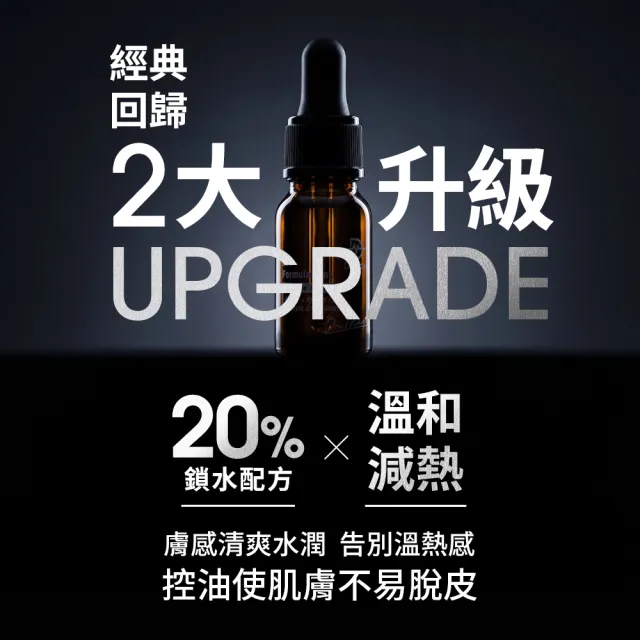 【Dr. May 美博士】升級回歸！專業B3水楊酸精華10ml(3入組)