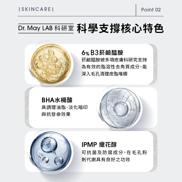 【Dr. May 美博士】升級回歸！專業B3水楊酸精華10ml(3入組)