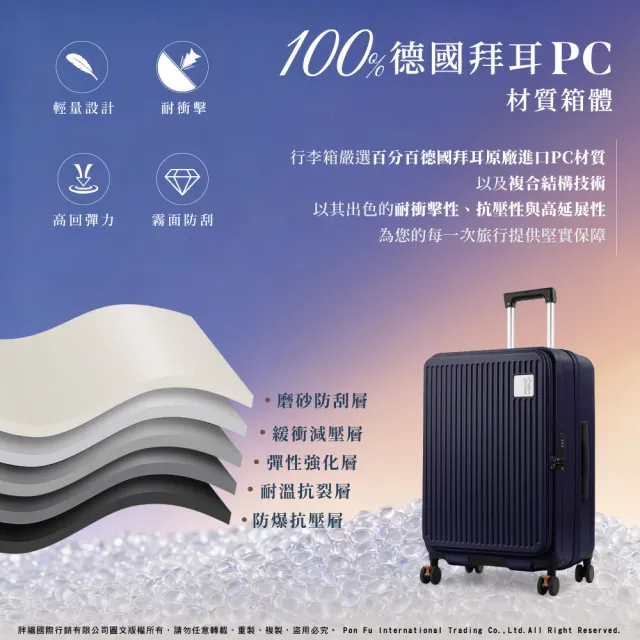 【American Explorer 美國探險家】29吋/26+30吋 前開式/胖胖箱 行李箱 雙層拉鏈 雙排輪 CF8/PN5組合 旅行箱
