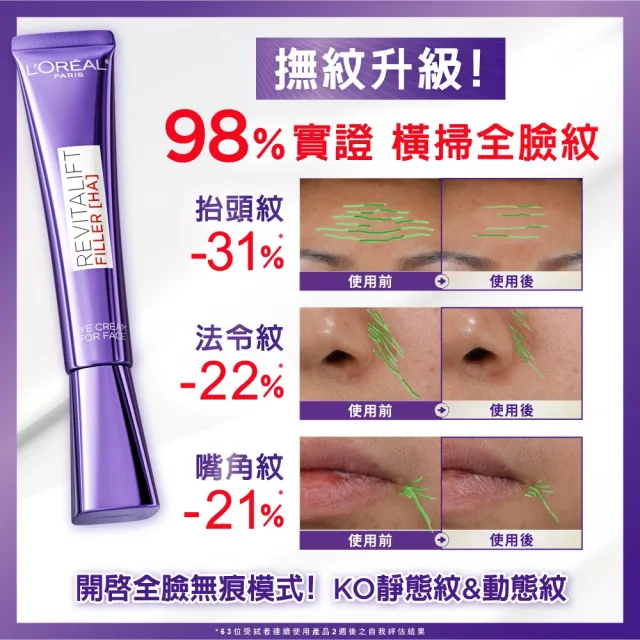【L’OREAL Paris 巴黎萊雅】全新升級! 玻尿酸眼霜級撫紋精華霜30ml_2入(紫熨斗MAX3.0版)