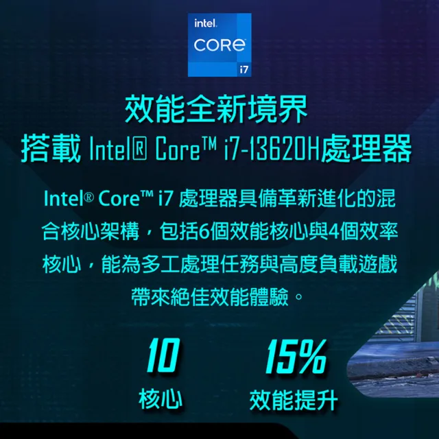遊戲手把組★【MSI 微星】15.6吋i7-13620H RTX4050電競筆電(Cyborg 15/8G/512G SSD/W11/A13VE-2468TWNN)