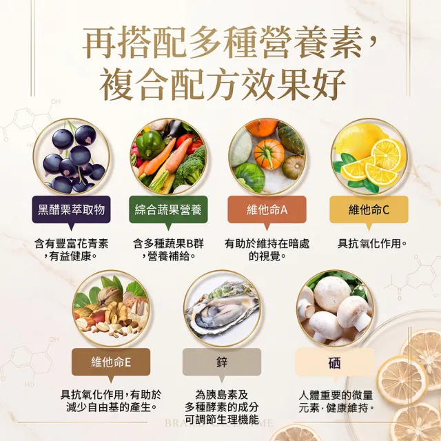 【SENTOSA 三多】金盞花葉黃素Plus蝦紅素軟膠囊3入組(共150粒)