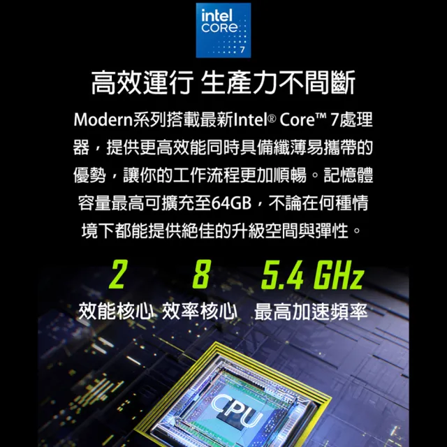 【MSI 微星】13吋Core 7-150U輕薄效能筆電(Modern 13/8G/512G SSD/W11/F1MG-087TW)