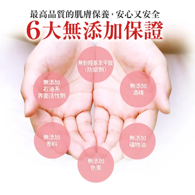 【YUKINOUE 雪之上】全效合一水凝霜(80g X 3入瓶裝)