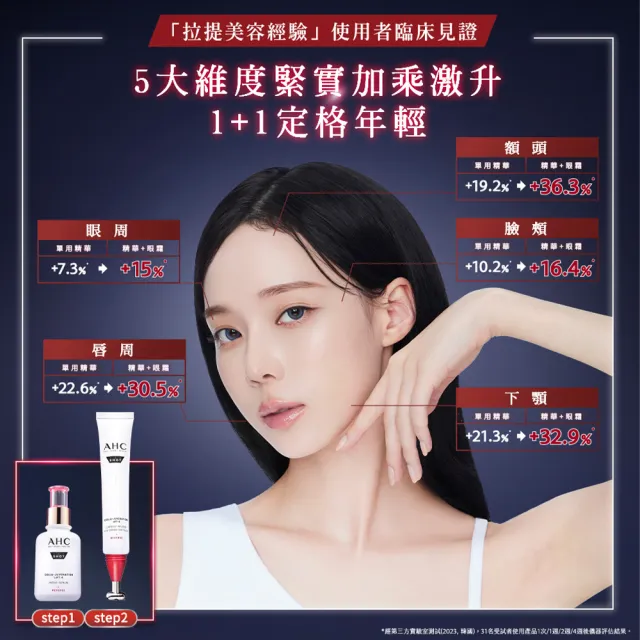 【AHC】醫美科研雙波抗老多肽膠原抗皺眼霜30ml_2入組(眼霜/抗老/撫紋/緊緻/膠原蛋白)