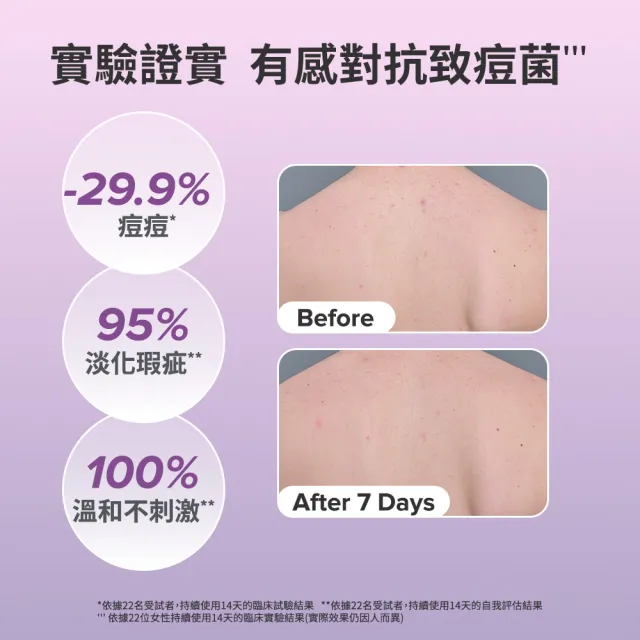 【PAULA’S CHOICE 寶拉珍選】2%水楊酸身體乳3入(囤貨組)