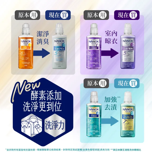 【LION 獅王】奈米樂超濃縮抗菌洗衣精640g 4入組 (加強去漬)