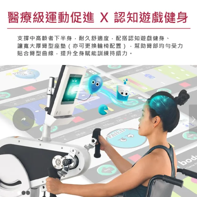 【i-Care】尊爵型全身肢體協調多功能賦能訓練(醫療級運動促進;銀髮智能安全健身;居家復健;反應力恢復)