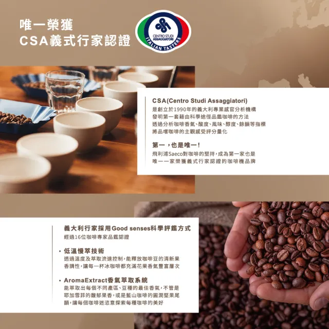 【Philips 飛利浦】雙溫萃取全自動義式咖啡機(EP5544曜光金／EP5547星光銀／EP5548暮霧灰)