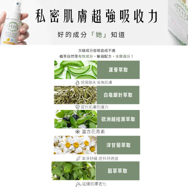 【HH 草本新淨界】私密潔淨舒緩噴霧50mlx3入(私密噴霧 私密香水)