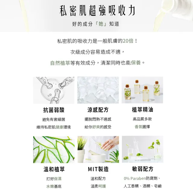 【HH 草本新淨界】私密潔淨舒緩噴霧50mlx3入(私密噴霧 私密香水)