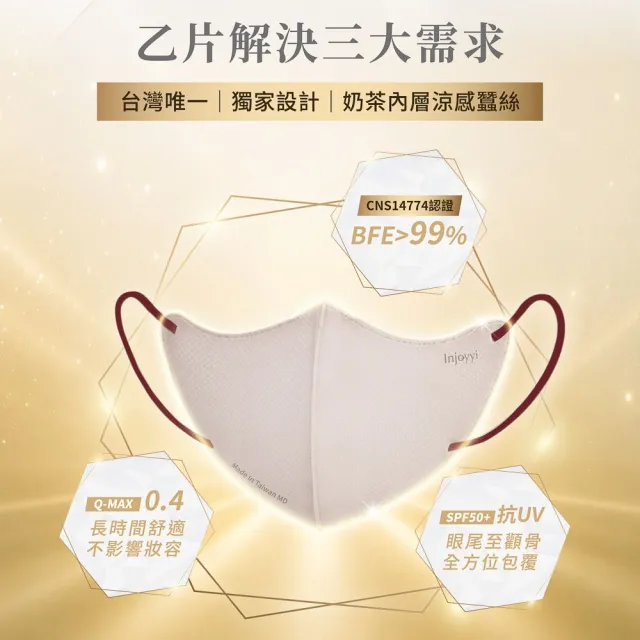 【Injoyyi 幸福物語】蠶絲護眼角 3D立體醫用口罩 7入/盒（3色可選 成人適用 單片包裝)
