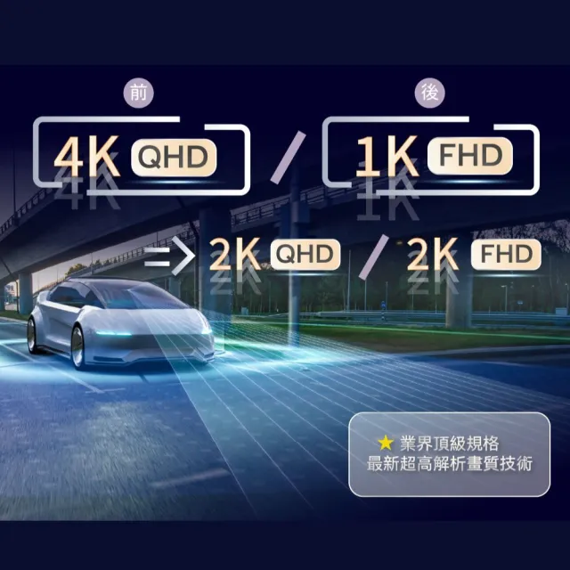 【ALC】官方旗艦館 CX20 4K前後鏡汽車行車記錄器 (贈32G 記憶卡)