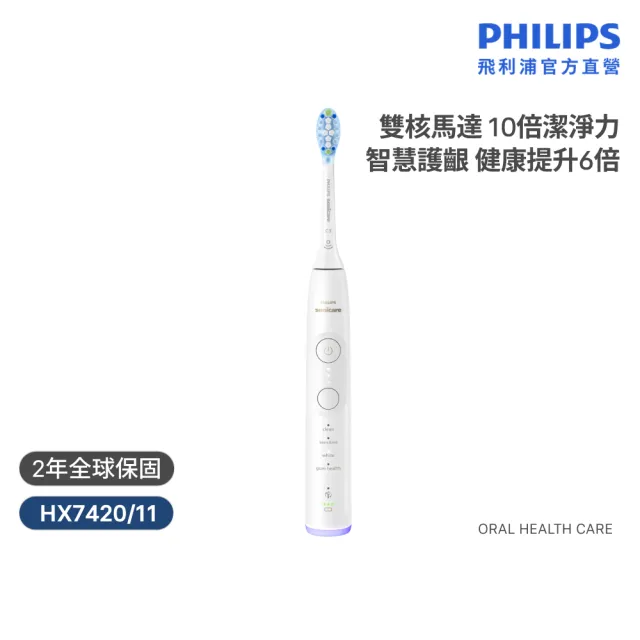 【Philips 飛利浦】HX7420/11 專業全能亮白刷-純淨白 (雙核馬達/10倍潔淨/360°護齦/1天亮白/官方直營)