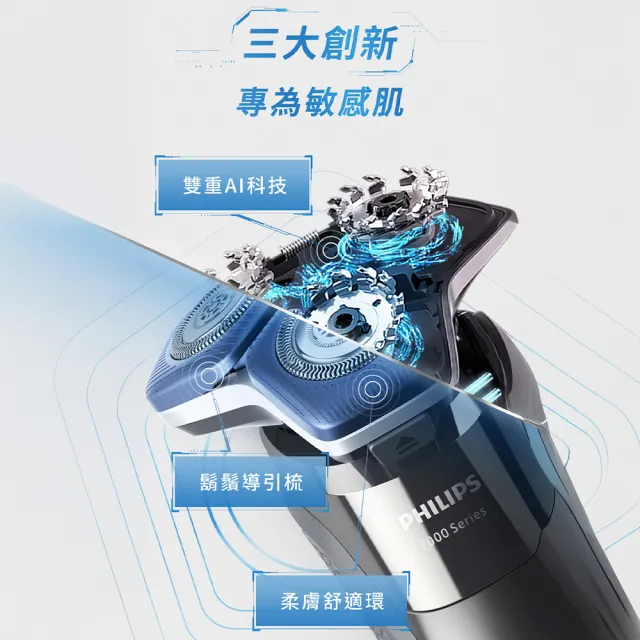 【Philips 飛利浦】S7887/58 SkinIQ 7000系列智能電鬍刀-全能旗艦組(官方直營)