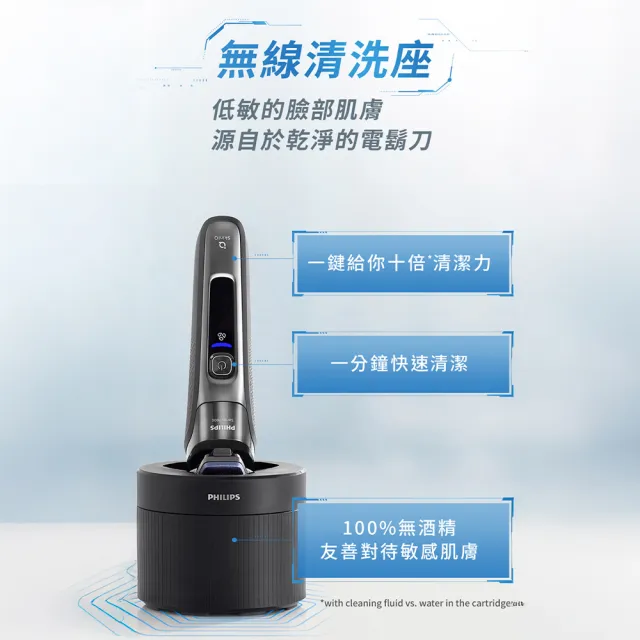【Philips 飛利浦】S7887/58 SkinIQ 7000系列智能電鬍刀-全能旗艦組(官方直營)