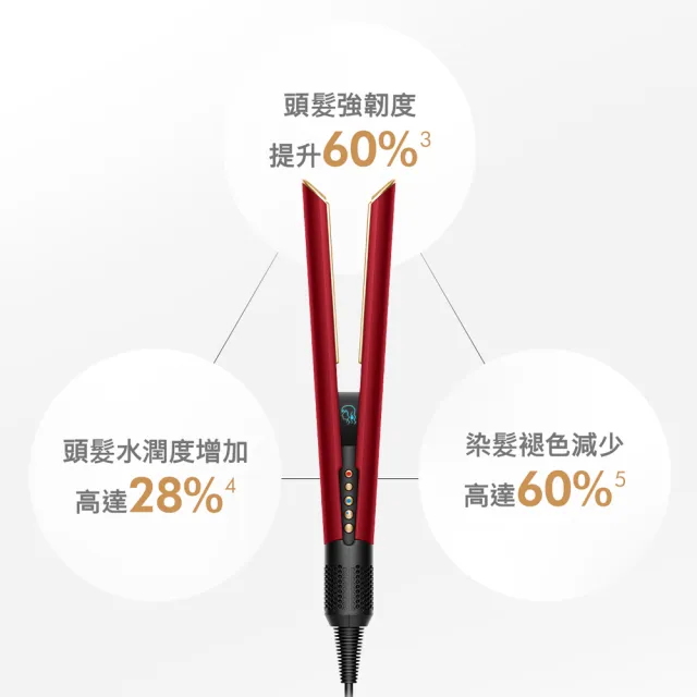 【dyson 戴森】限量福利品 HT01 Airstrait™ 二合一吹風直髮器 吹風機 離子夾(絲絨紅 附精美禮盒)