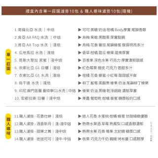 【JC咖啡】咖啡森林濾掛禮盒│莊園濾掛綜合x1盒(10gx20包/盒;10個莊園及職人尋味隨機;附提袋)中秋禮盒推薦 