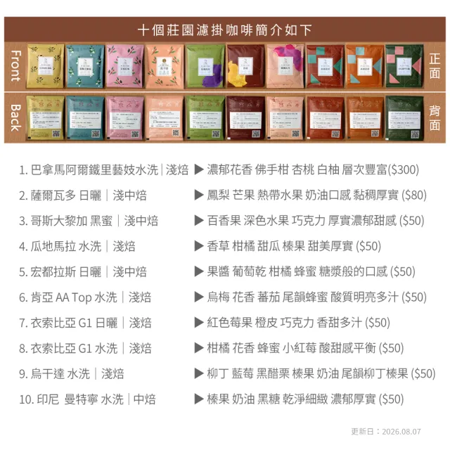 【JC咖啡】十個莊園濾掛咖啡x各1包(10gx10包;無外盒;共10包;含巴拿馬藝妓;小紙箱環保包裝)