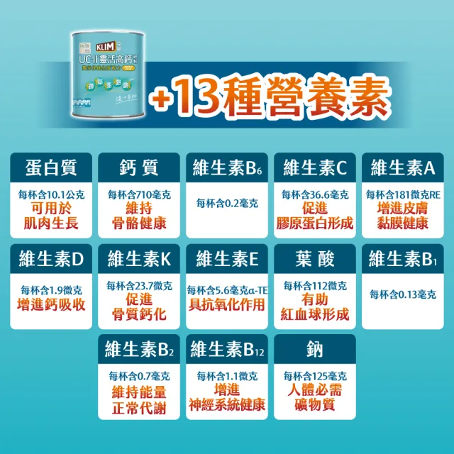 【KLIM 克寧】(VIP獨享)UCII靈活高鈣奶粉750gx2罐(免運/水沖即享/溫暖營養)