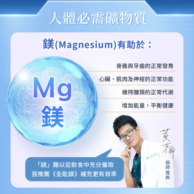 【iHDoc】全能鎂 1盒(60粒/盒)